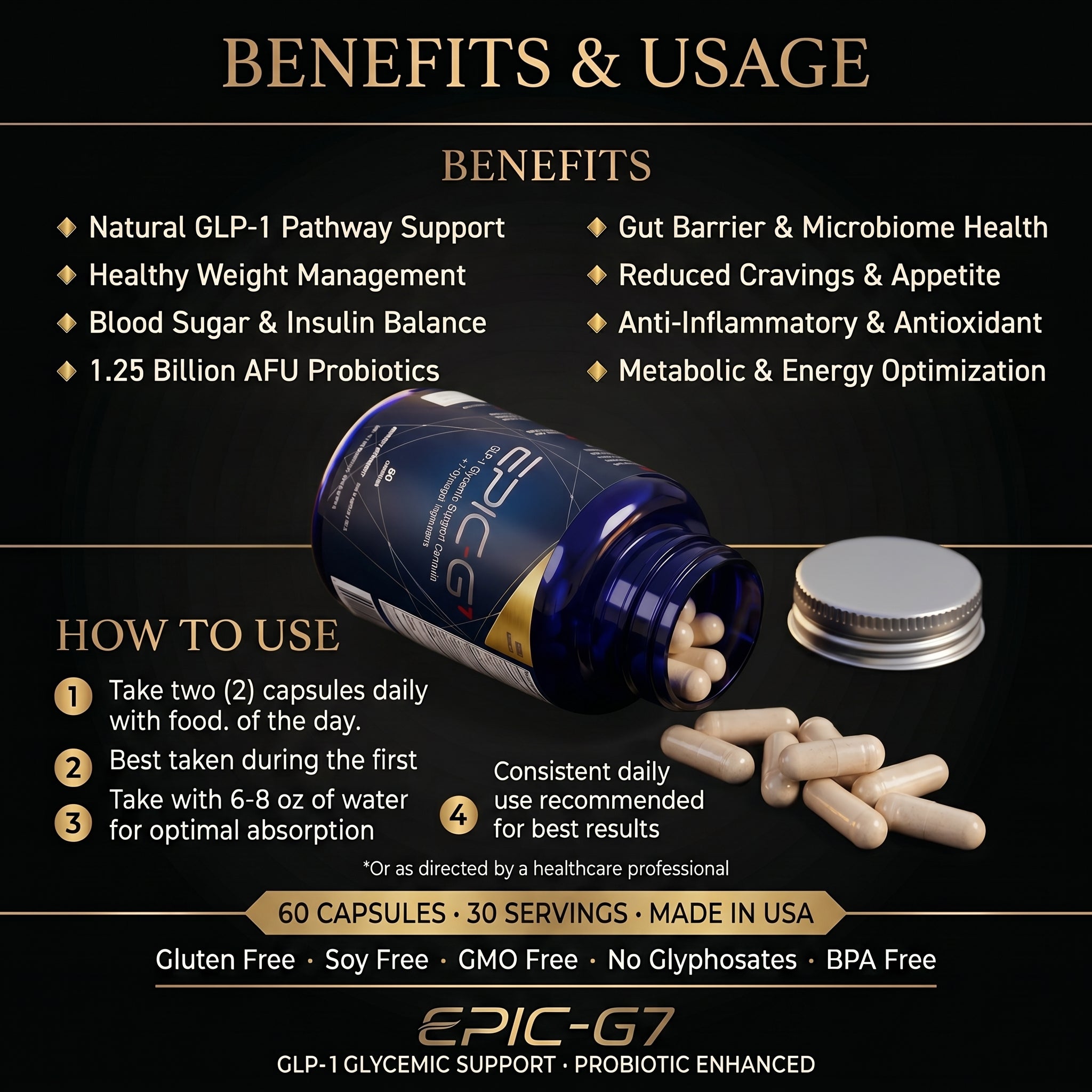EPIC-G7 benefits and suggested usage guide